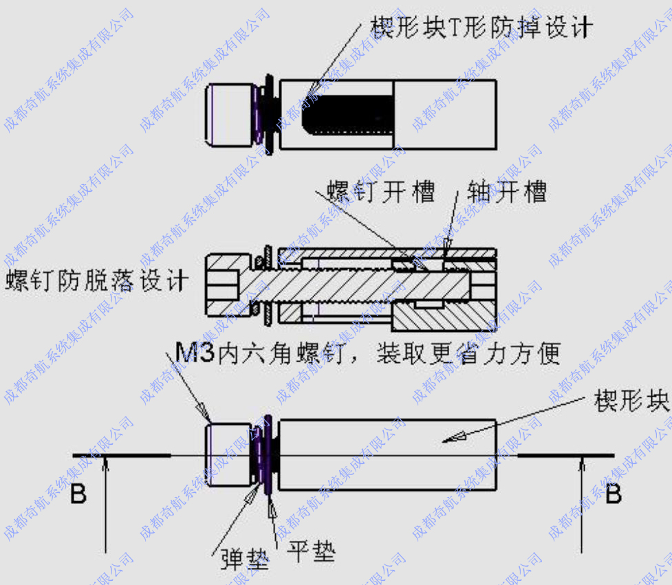 XSII-190B2鎖緊條軍品級