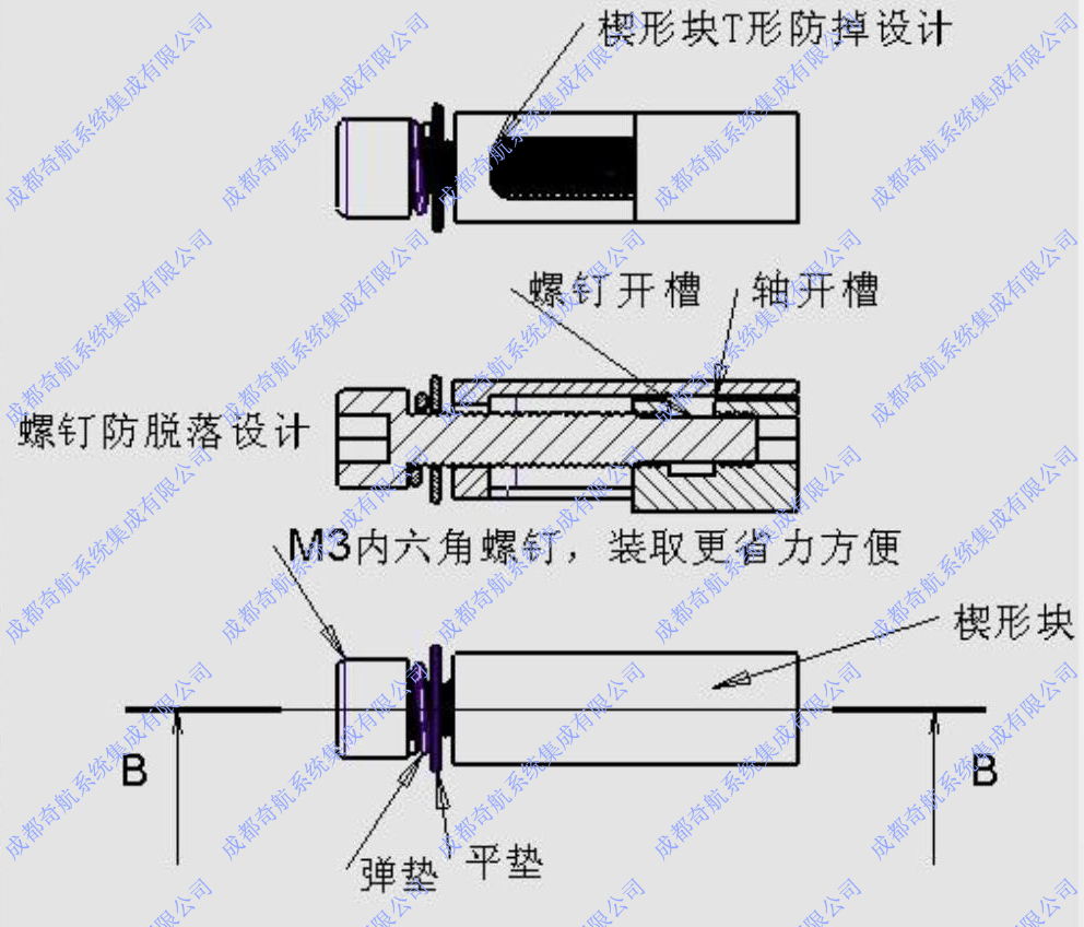 XSI-90B1鎖緊條